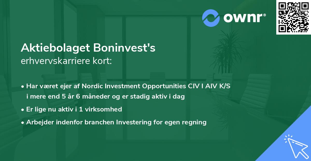 Aktiebolaget Boninvest's erhvervskarriere kort