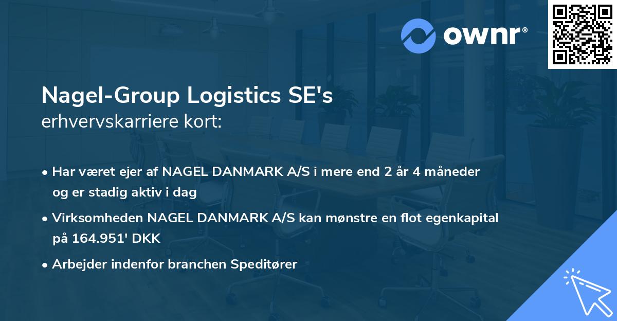 Nagel-Group Logistics SE's erhvervskarriere kort