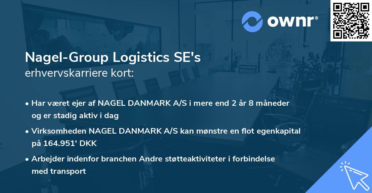 Nagel-Group Logistics SE's erhvervskarriere kort