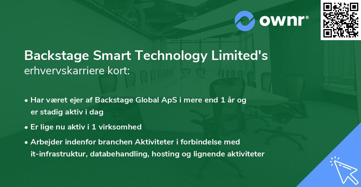 Backstage Smart Technology Limited's erhvervskarriere kort