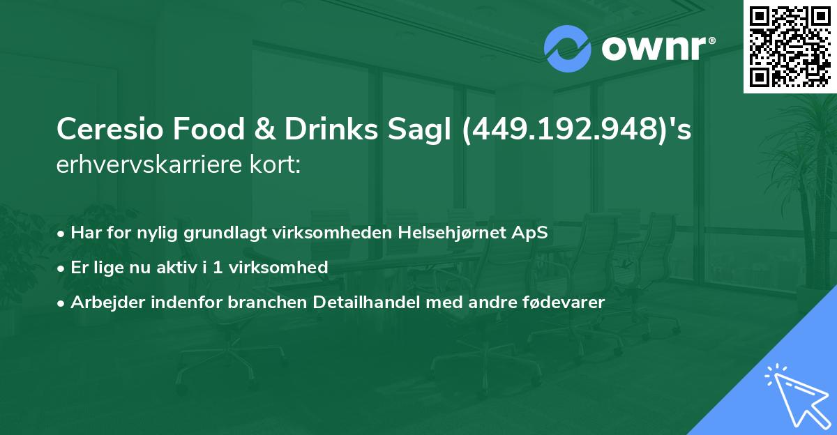 Ceresio Food & Drinks Sagl (449.192.948)'s erhvervskarriere kort