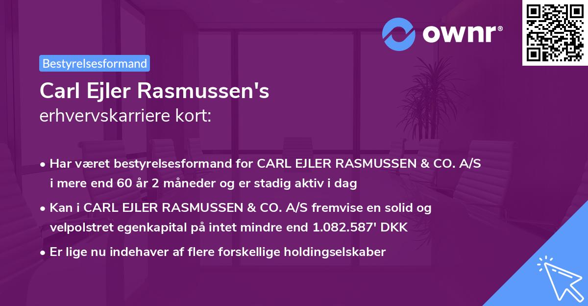 Carl Ejler Rasmussen's erhvervskarriere kort