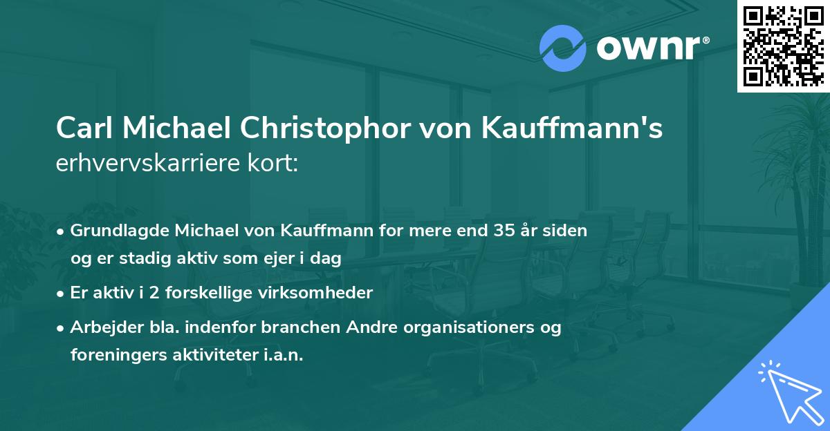 Carl Michael Christophor von Kauffmann's erhvervskarriere kort