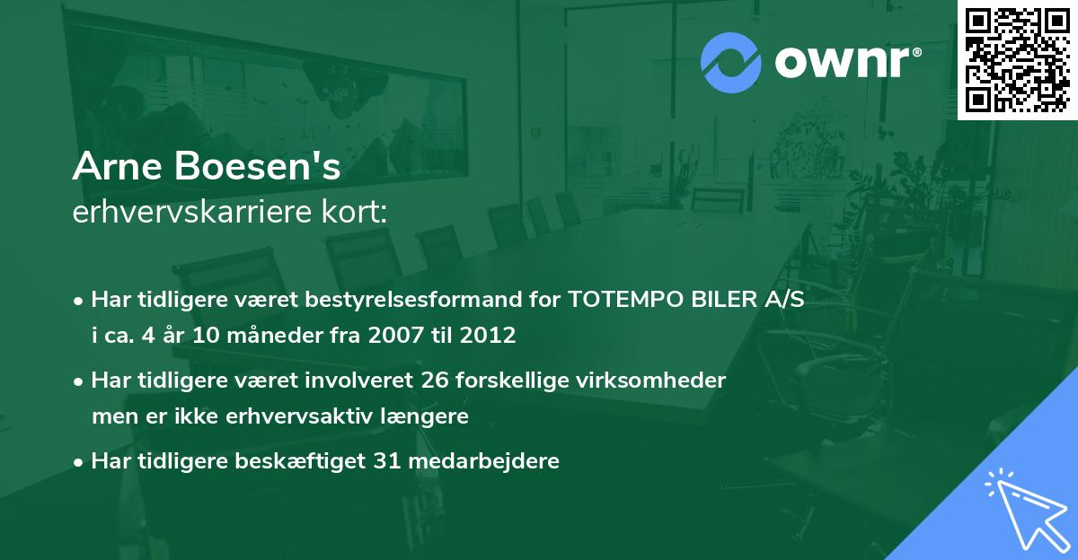 Arne Boesen's erhvervskarriere kort