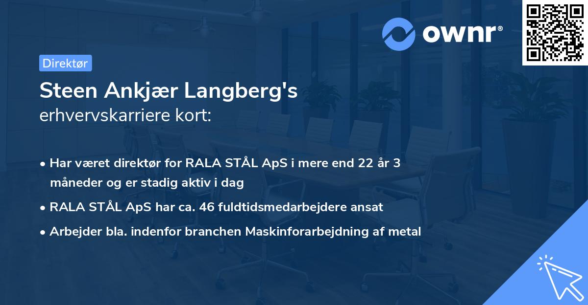 Steen Ankjær Langberg's erhvervskarriere kort