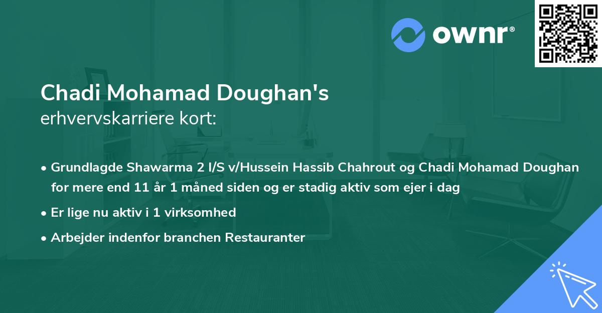 Chadi Mohamad Doughan's erhvervskarriere kort