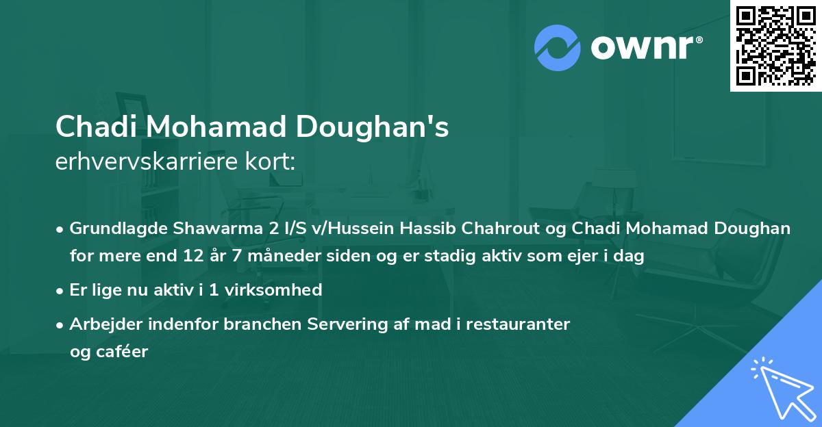 Chadi Mohamad Doughan's erhvervskarriere kort