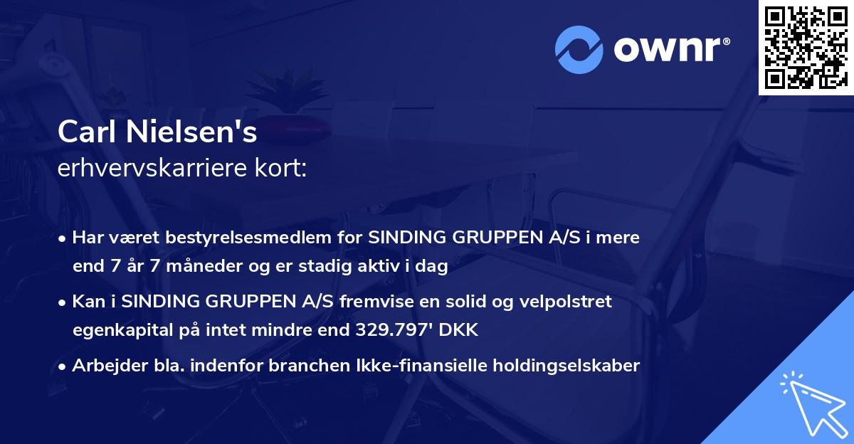 Carl Nielsen's erhvervskarriere kort