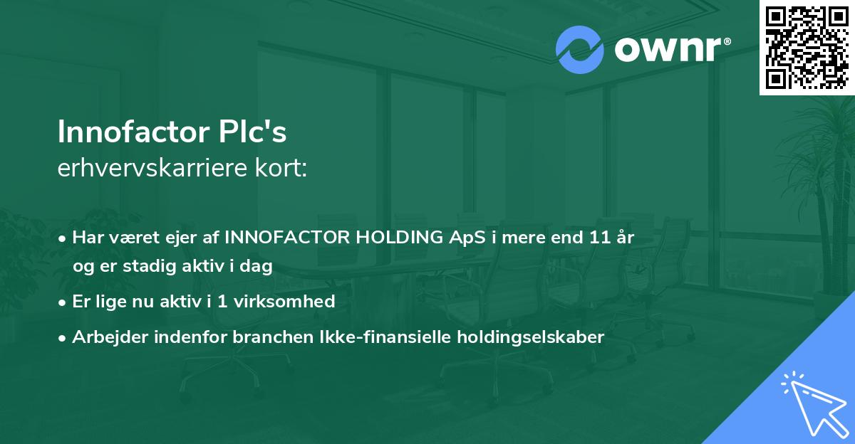 Innofactor Plc's erhvervskarriere kort