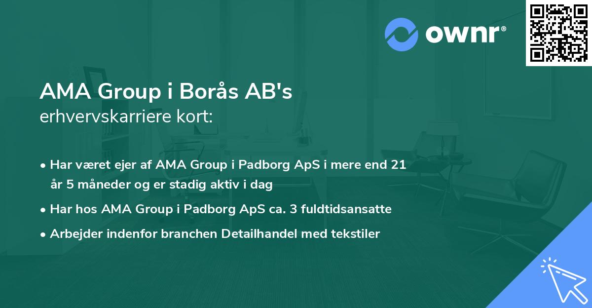 AMA Group i Borås AB's erhvervskarriere kort