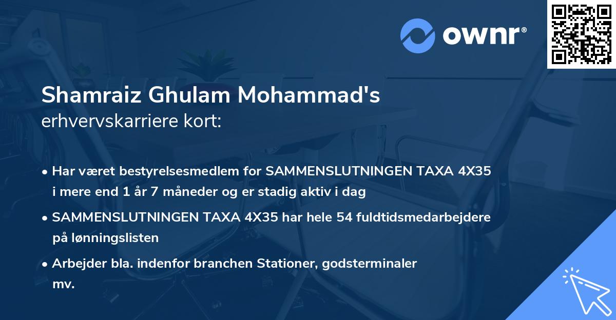 Shamraiz Ghulam Mohammad's erhvervskarriere kort