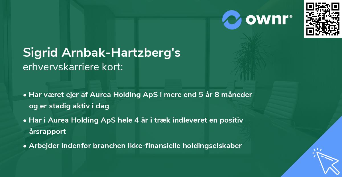Sigrid Arnbak-Hartzberg's erhvervskarriere kort