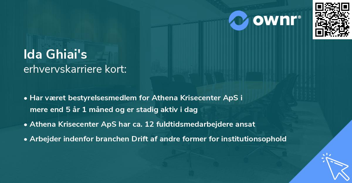 Ida Ghiai's erhvervskarriere kort