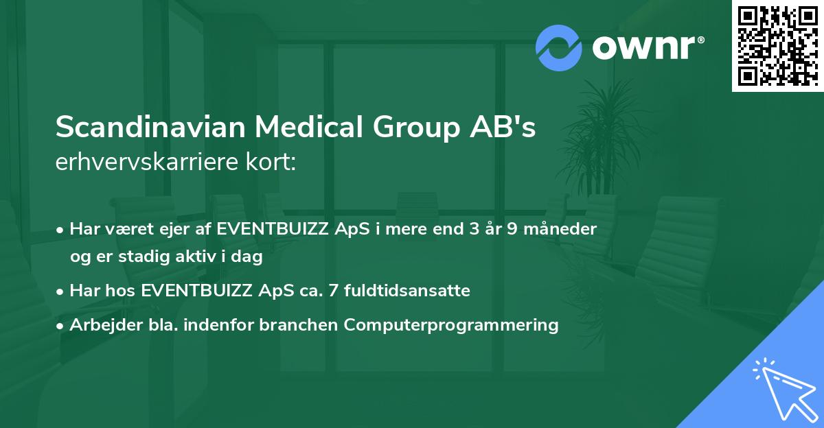 Scandinavian Medical Group AB's erhvervskarriere kort