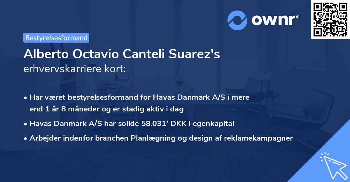 Alberto Octavio Canteli Suarez's erhvervskarriere kort