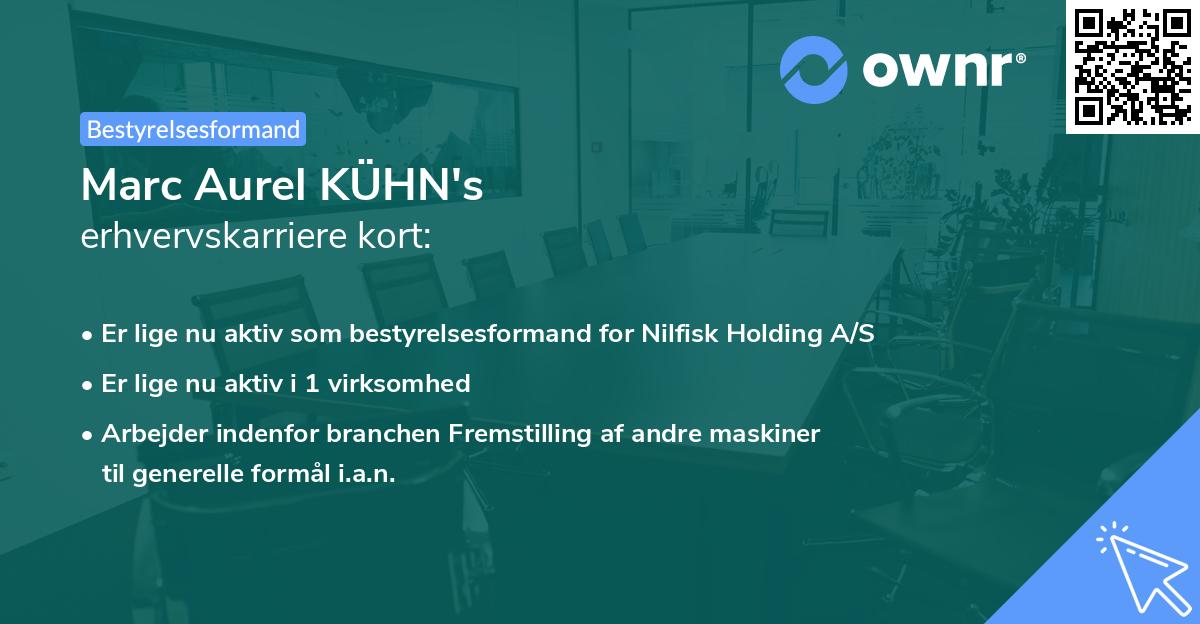 Marc Aurel KÜHN's erhvervskarriere kort