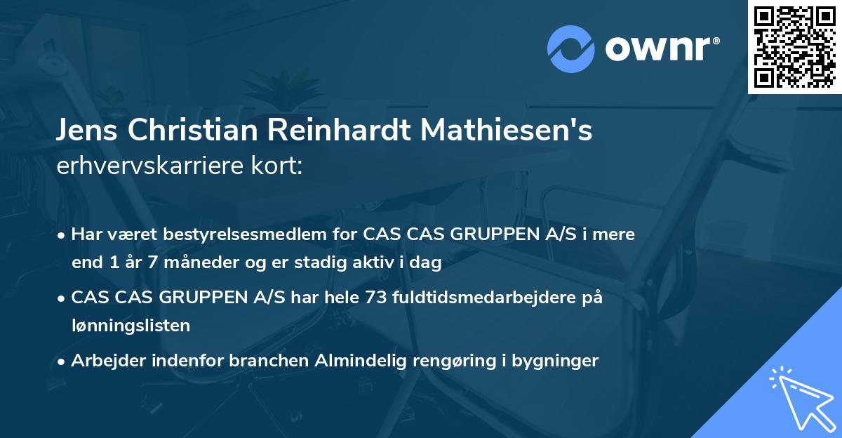 Jens Christian Reinhardt Mathiesen's erhvervskarriere kort