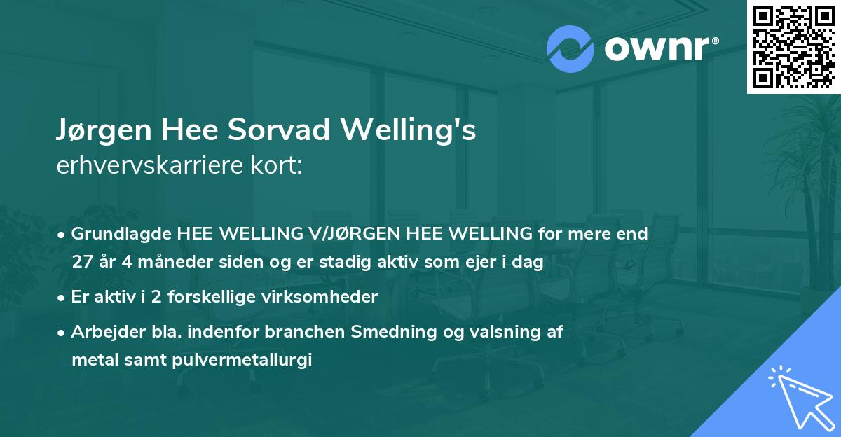 Jørgen Hee Sorvad Welling's erhvervskarriere kort