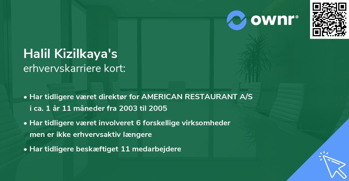 Halil Kizilkaya's erhvervskarriere kort