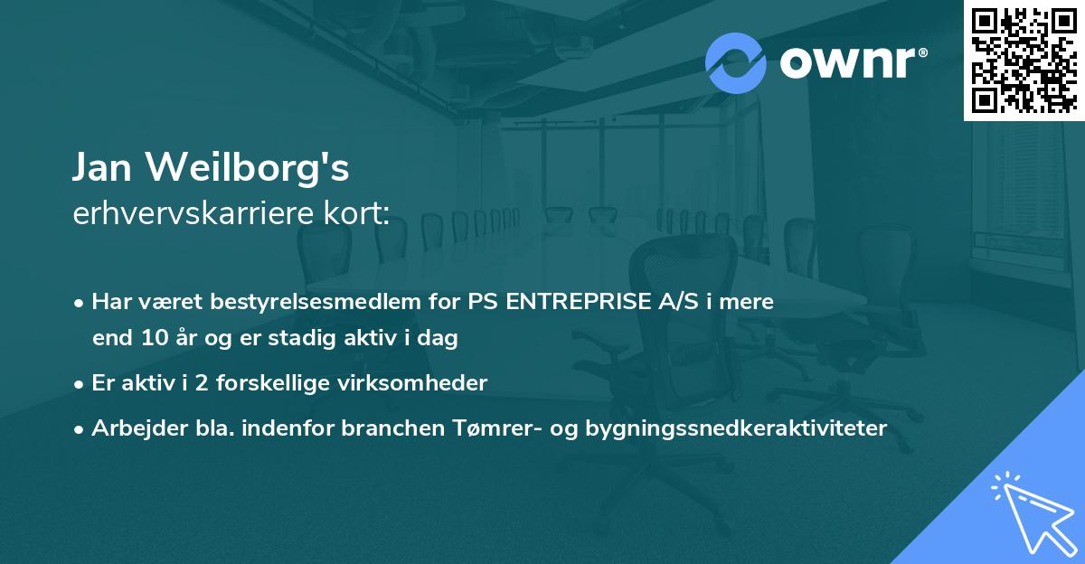 Jan Weilborg's erhvervskarriere kort