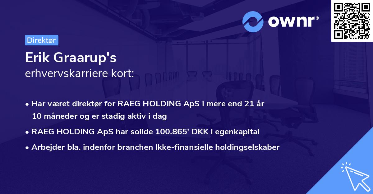 Erik Graarup's erhvervskarriere kort