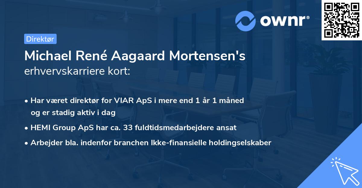 Michael René Aagaard Mortensen's erhvervskarriere kort