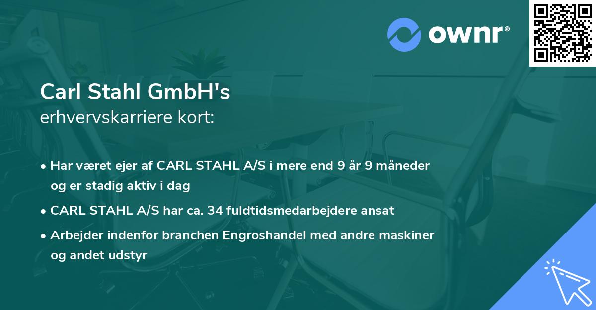 Carl Stahl GmbH's erhvervskarriere kort