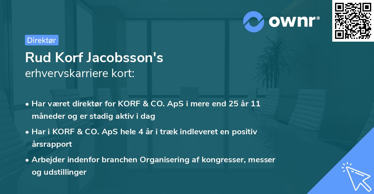 Rud Korf Jacobsson's erhvervskarriere kort