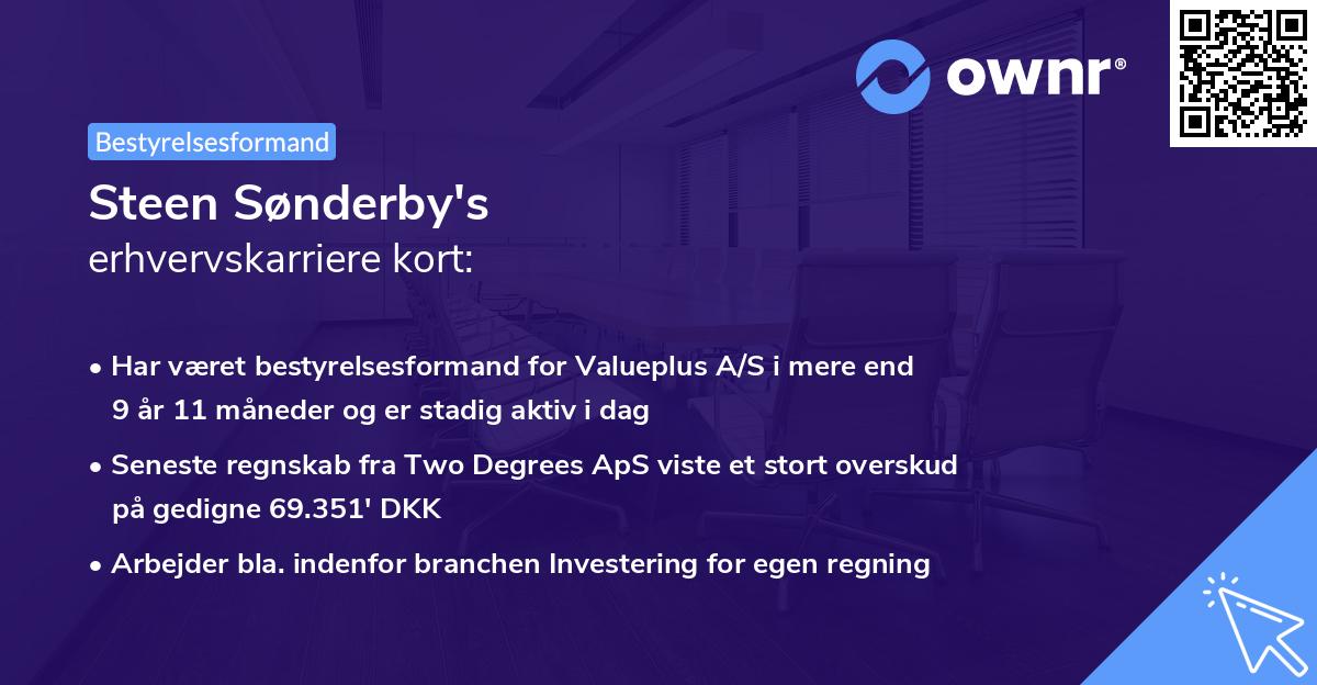 Steen Sønderby's erhvervskarriere kort