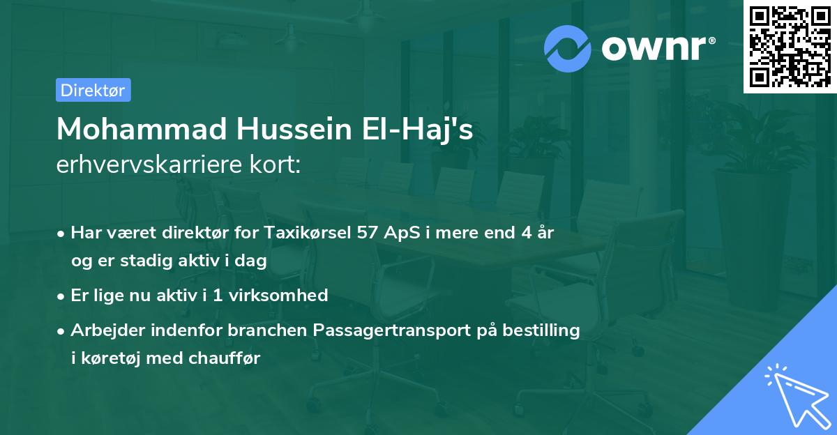 Mohammad Hussein El-Haj's erhvervskarriere kort