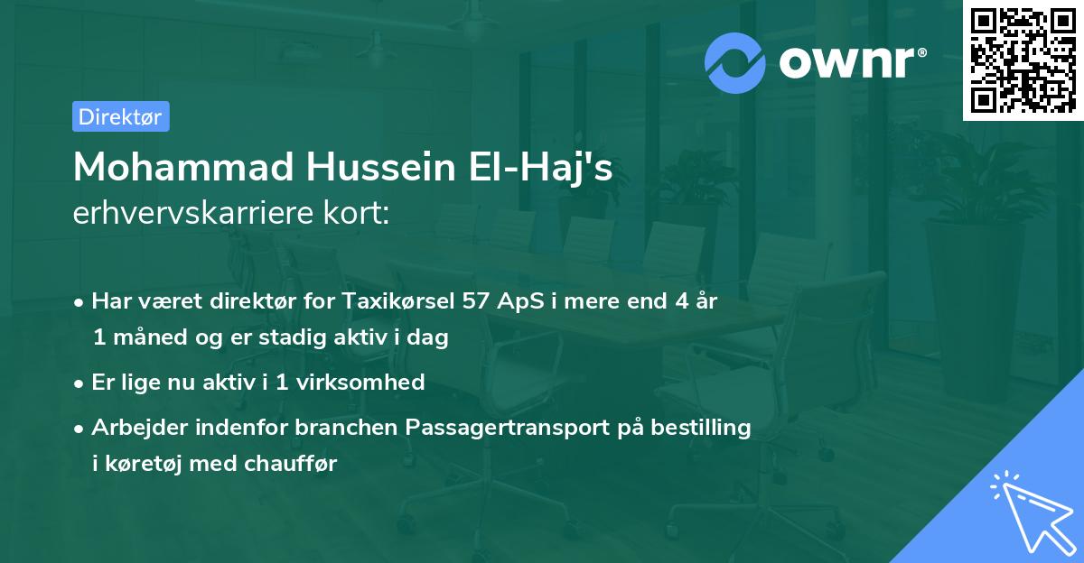 Mohammad Hussein El-Haj's erhvervskarriere kort