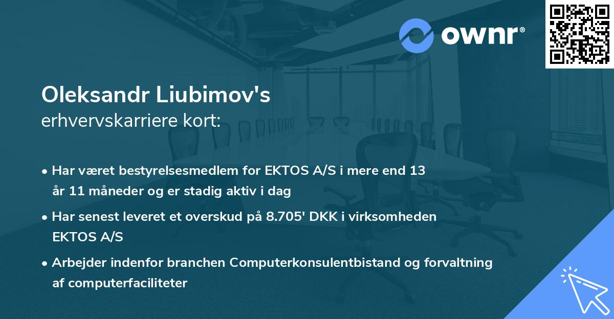 Oleksandr Liubimov's erhvervskarriere kort