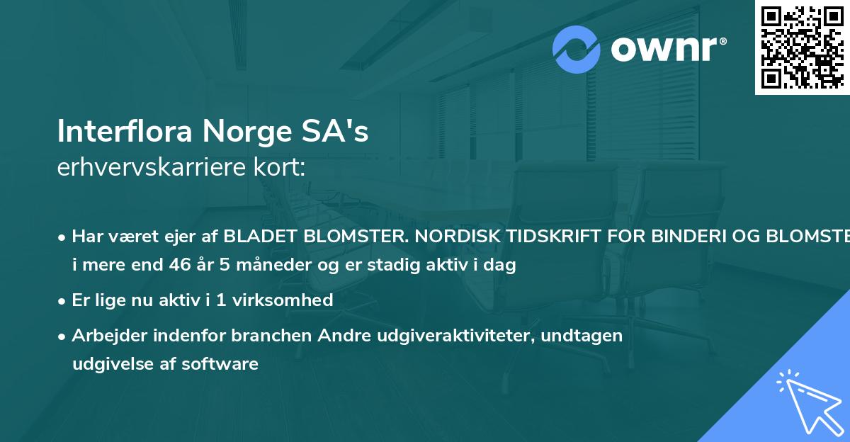 Interflora Norge SA's erhvervskarriere kort