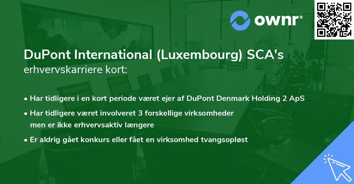 DuPont International (Luxembourg) SCA's erhvervskarriere kort