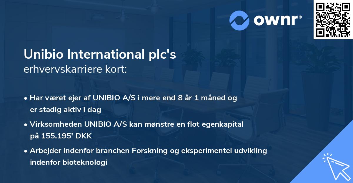 Unibio International plc's erhvervskarriere kort