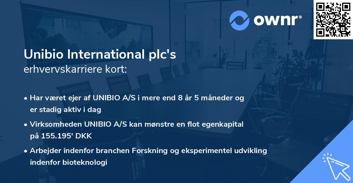 Unibio International plc's erhvervskarriere kort