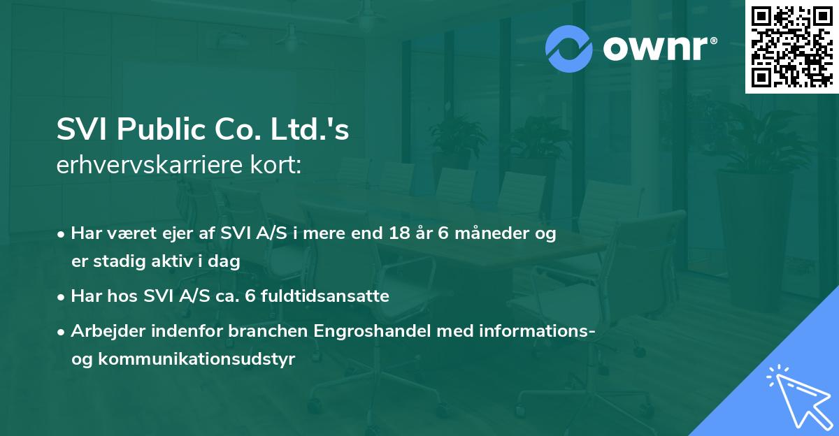 SVI Public Co. Ltd.'s erhvervskarriere kort