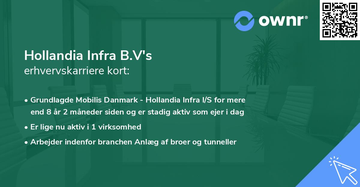 Hollandia Infra B.V's erhvervskarriere kort