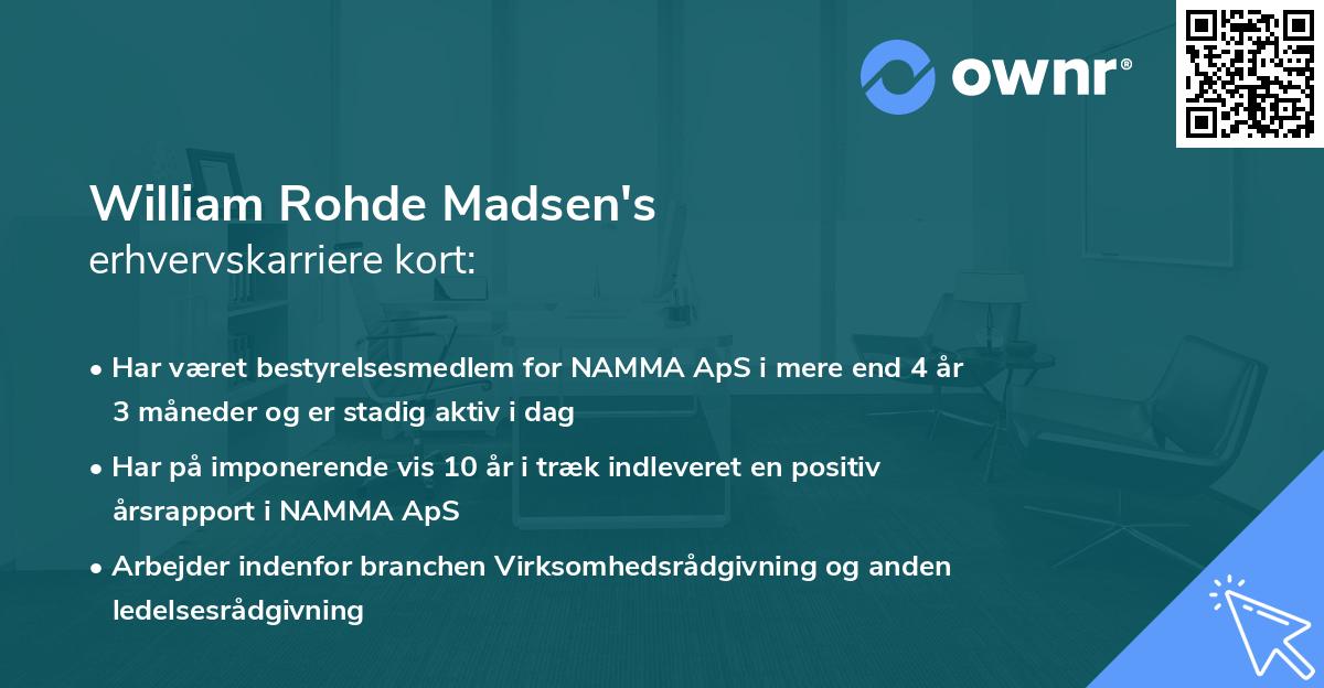 William Rohde Madsen's erhvervskarriere kort