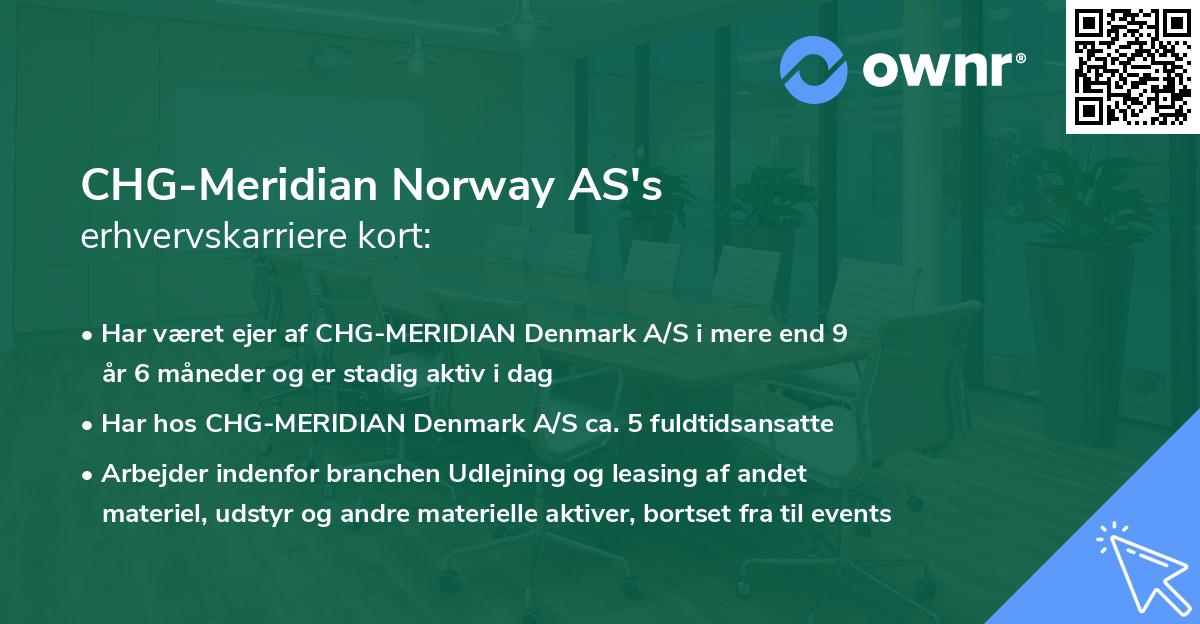 CHG-Meridian Norway AS's erhvervskarriere kort
