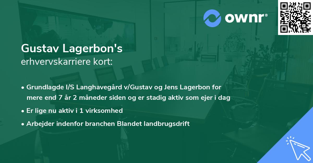 Gustav Lagerbon's erhvervskarriere kort