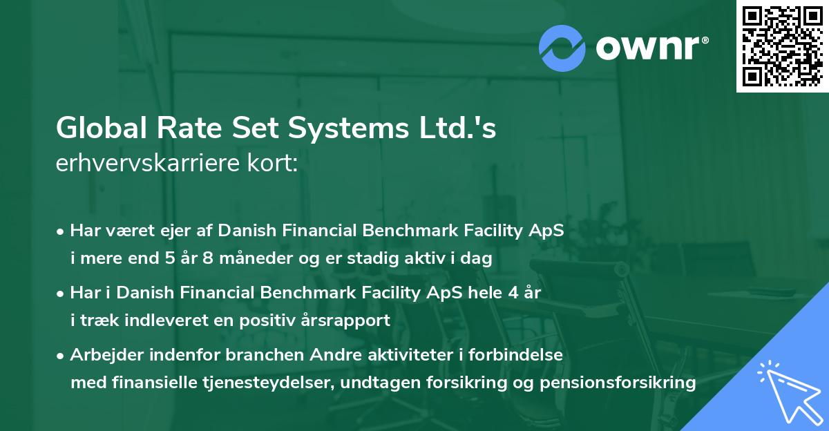 Global Rate Set Systems Ltd.'s erhvervskarriere kort