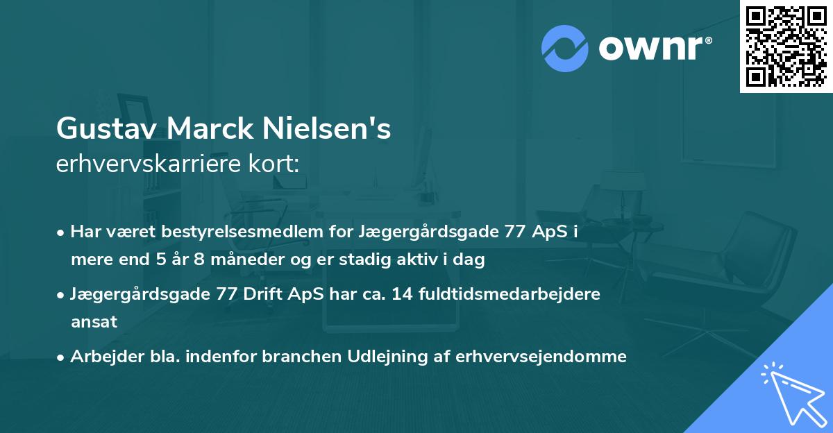 Gustav Marck Nielsen's erhvervskarriere kort