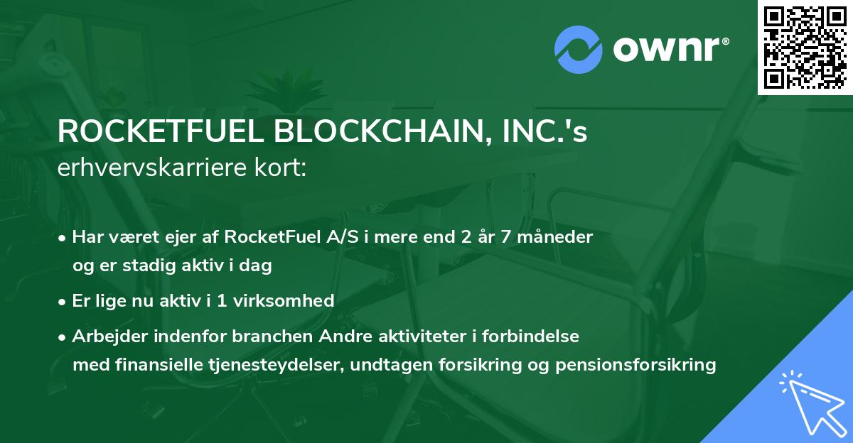 ROCKETFUEL BLOCKCHAIN, INC.'s erhvervskarriere kort