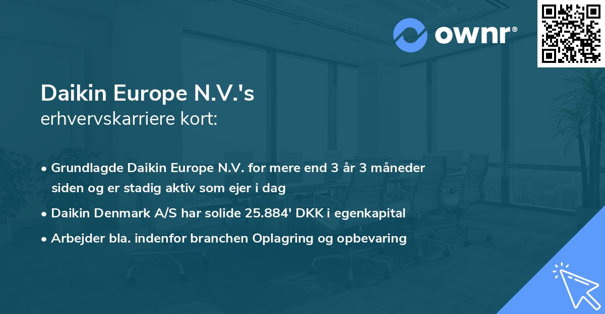 Daikin Europe N.V.'s erhvervskarriere kort