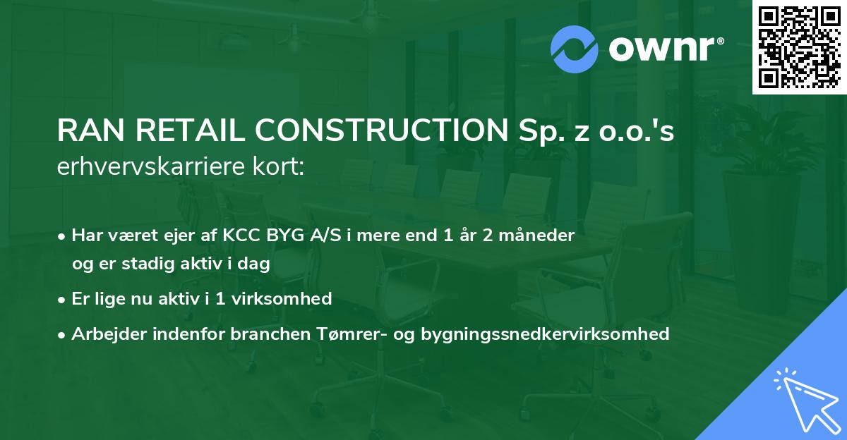 RAN RETAIL CONSTRUCTION Sp. z o.o.'s erhvervskarriere kort