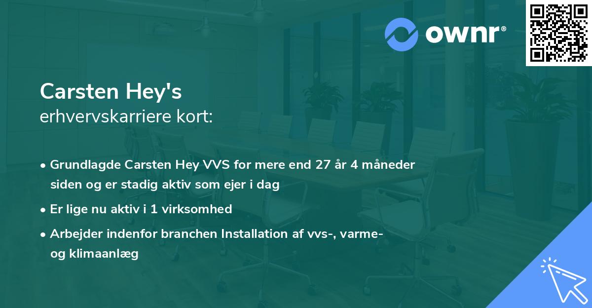 Carsten Hey's erhvervskarriere kort