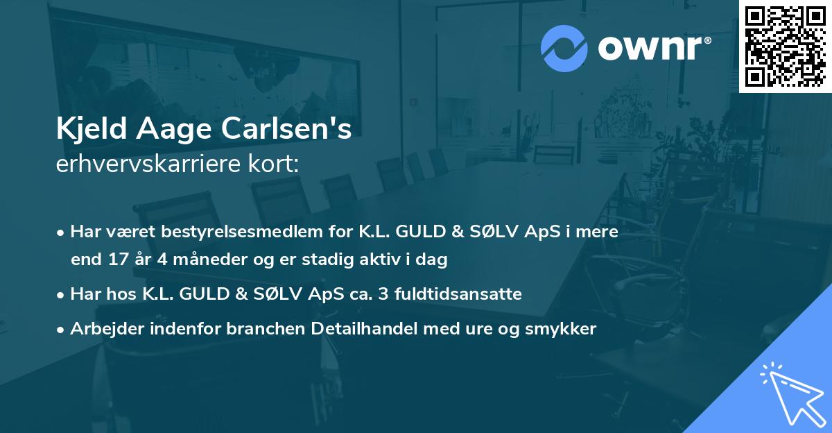 Kjeld Aage Carlsen's erhvervskarriere kort