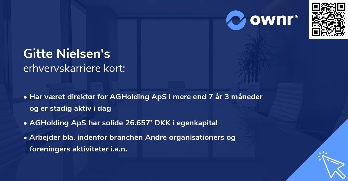 Gitte Nielsen's erhvervskarriere kort