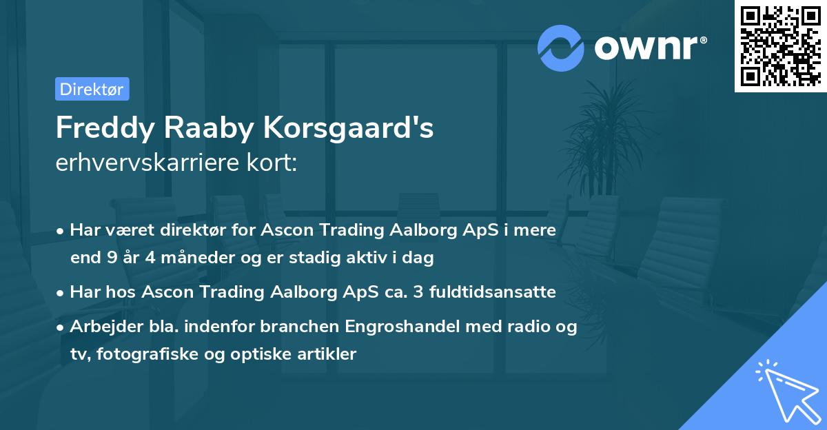 Freddy Raaby Korsgaard's erhvervskarriere kort